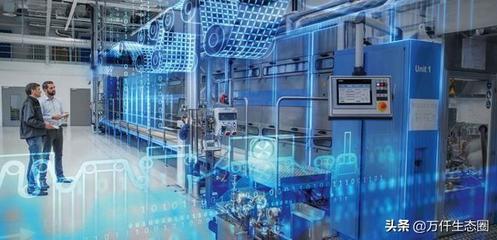 人工智能可能顛覆世界的十大科技領域及其技術開發前景